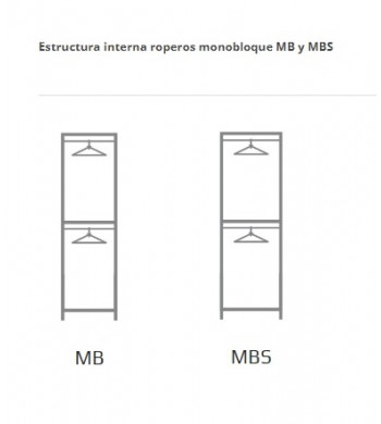 TAQUILLAS SERIE MB